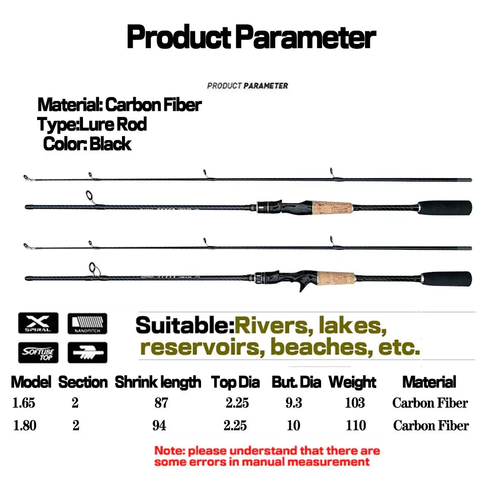 Fast Ultralight Lure Pole,